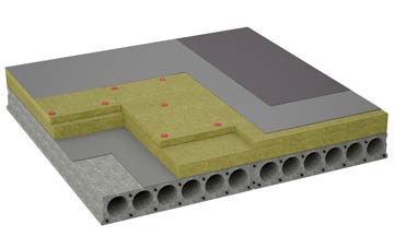 considerations of Buchley flat roofing insulation